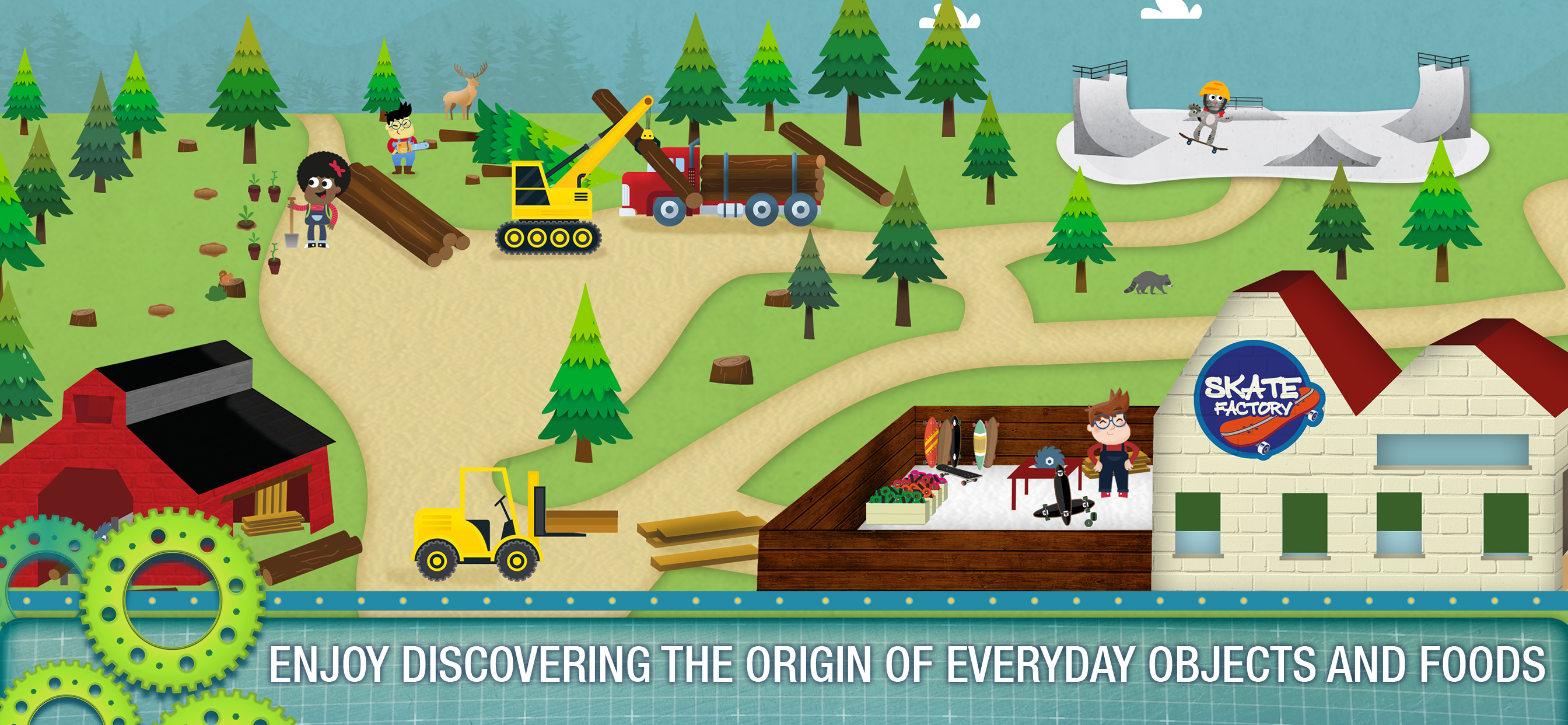 How Are Things Made?