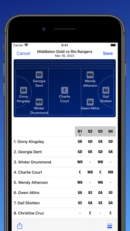 Netball - Team Roster & Stats