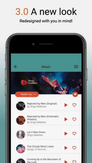 Shyju Mathew screenshot 1