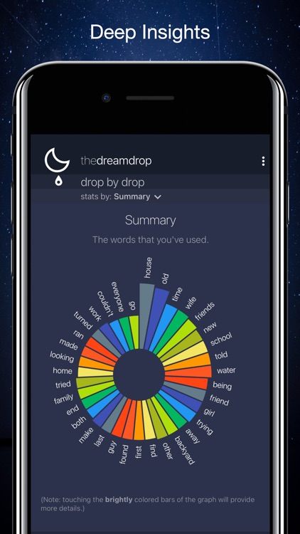 The Dream Drop screenshot-5