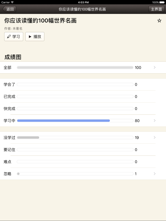 记住世界名画100幅 iPad screenshot