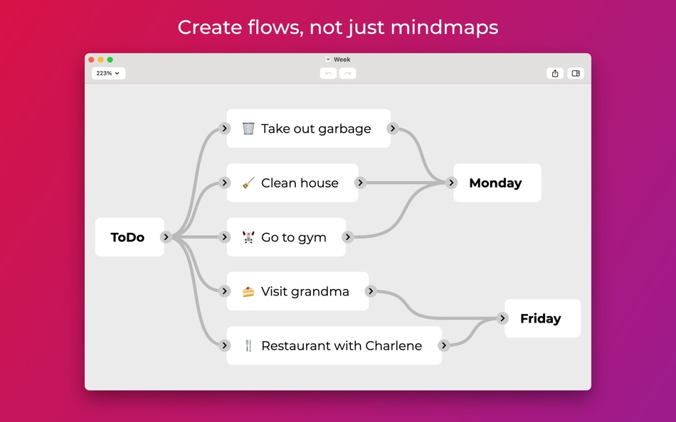 #1. QuikFlow (macOS) 由: coneno GmbH