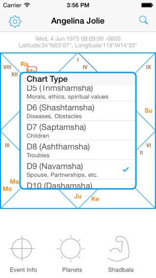 Jyotish Dashboard™のおすすめ画像2