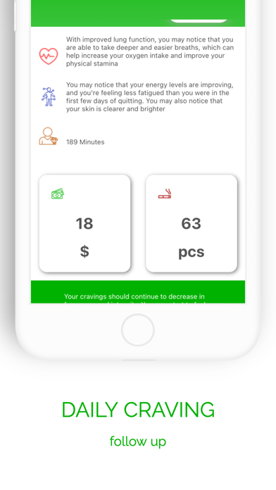 Quit Smoking by Smoking Screenshot