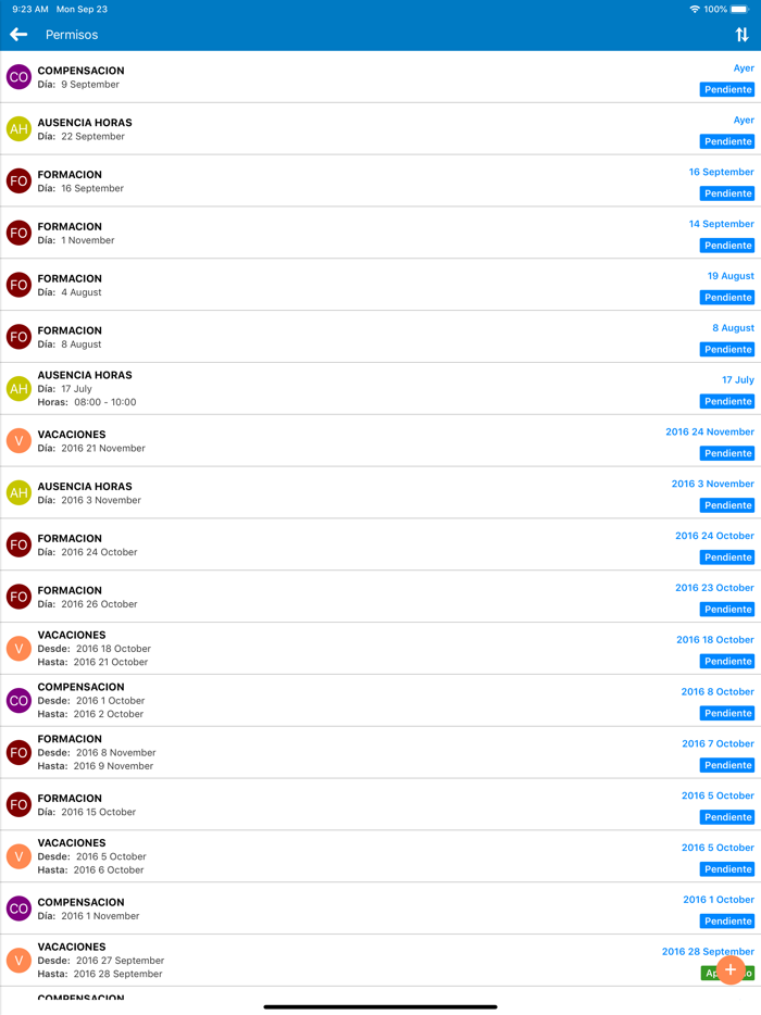 a3gestión del tiempo