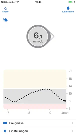 Screenshot von Dexcom G6 Mmol/L DXCM3 auf dem iPhone 1