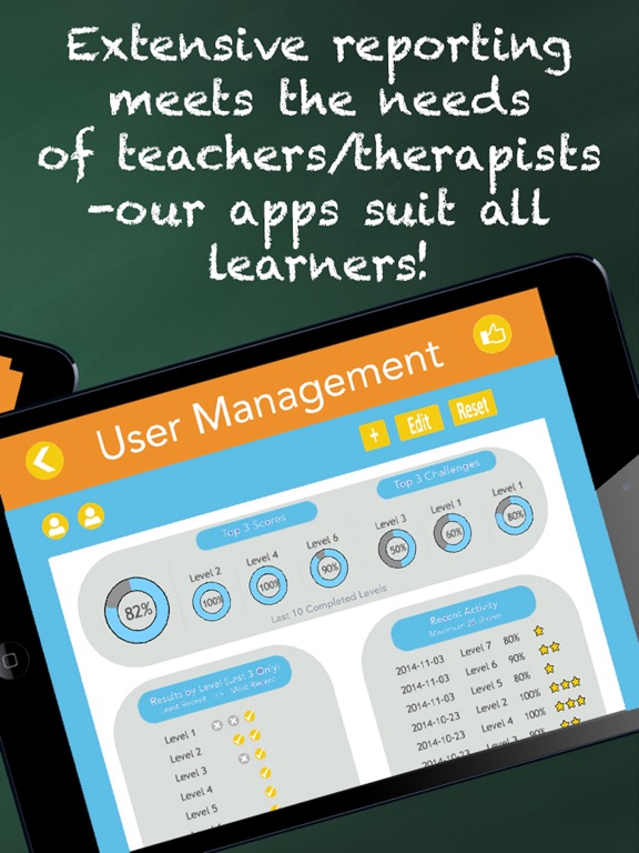 Screenshot #5 for Main Idea - Short Texts: