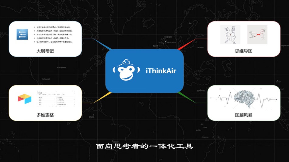 iThinkAir - 大纲笔记、思维导图、多维表格 - 1.2.1 - (iOS)