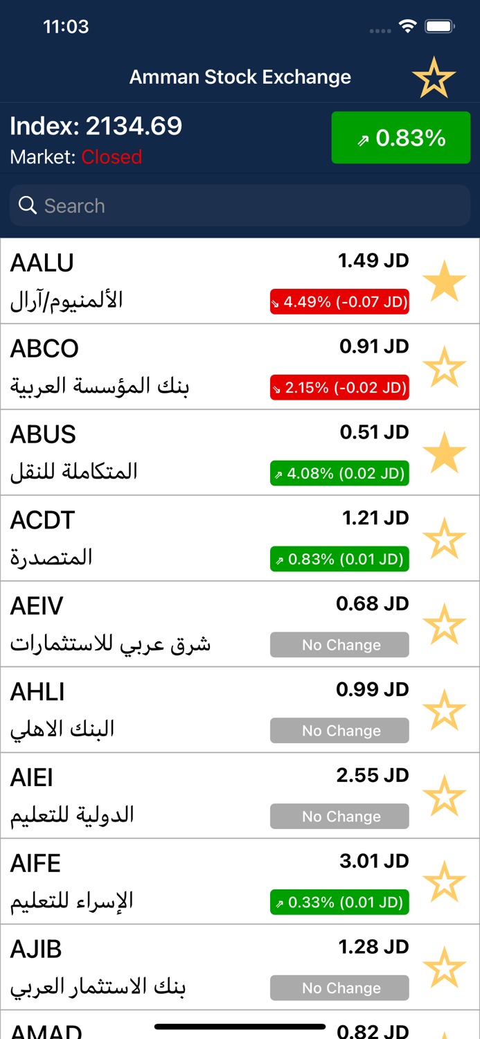 Amman Stock Exchange