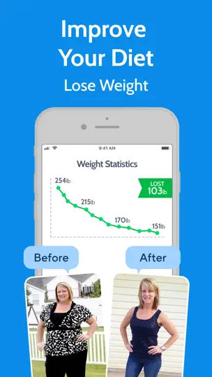 Скриншот Diabetes Tracker By MyNetDiary на iPhone 10