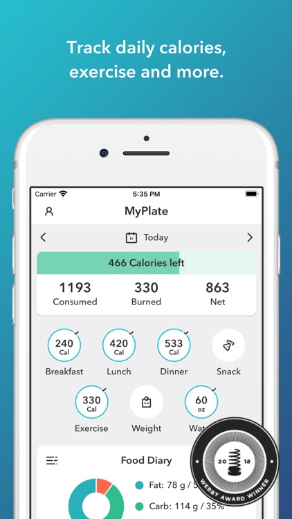 MyPlate Calorie Counter