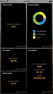 How to cancel & delete game day dashboard 4