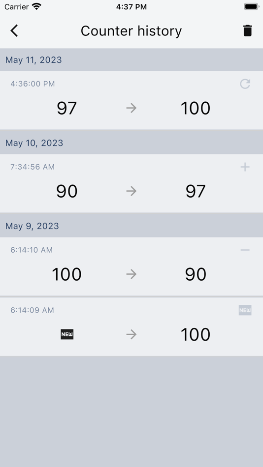 #4. Counter: History & Widgets (iOS) By: Danylo Horielov