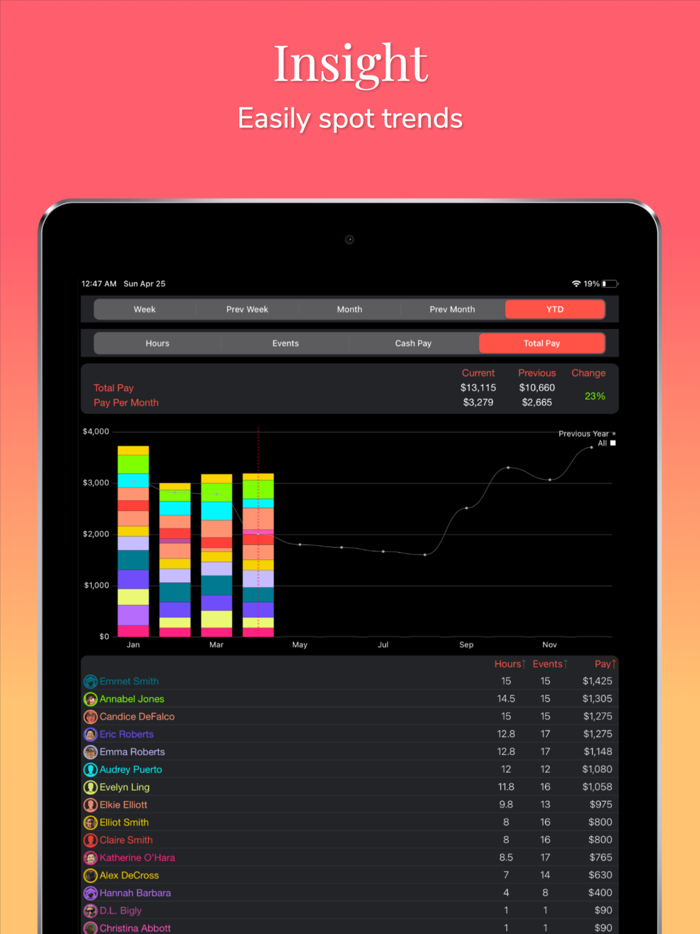 Wage Job Pay Track and Bill