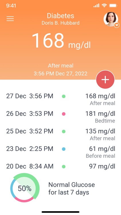 Blood Sugar Diary for Diabetes