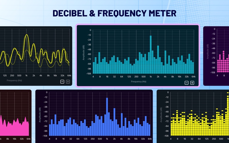 Spectrum Analyzer: Sound Meter Screenshot