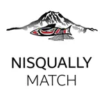 Nisqually Match App Negative Reviews