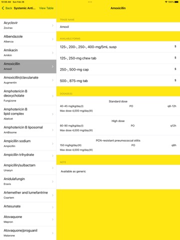 Nelson Pediatric Abx 2023のおすすめ画像8