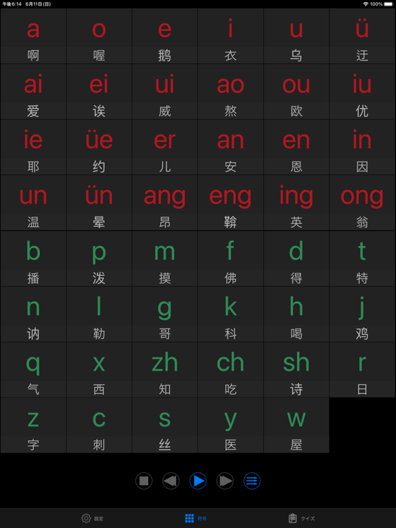 中国語ピンイン - 発音と書かれた言語学習のおすすめ画像1