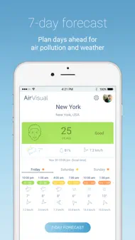 IQAir AirVisual | Air Quality iphone resimleri 3