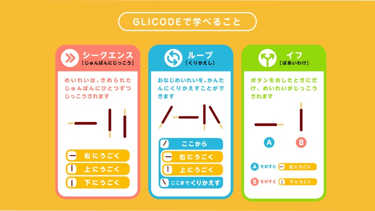 GLICODE®（グリコード） screenshot-5