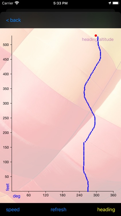 Hotairballoon Navigation screenshot-4