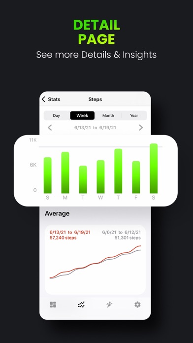 Activity Tracker・FitnessView Screenshot