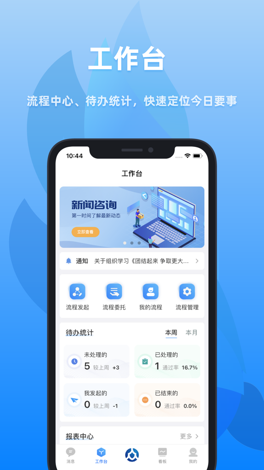 #1. 众和软件 - 低代码构建各类项目管理应用 (iOS) By: HANGZHOU ZHULONG INFORMATION TECHNOLOGY CO.,LTD.