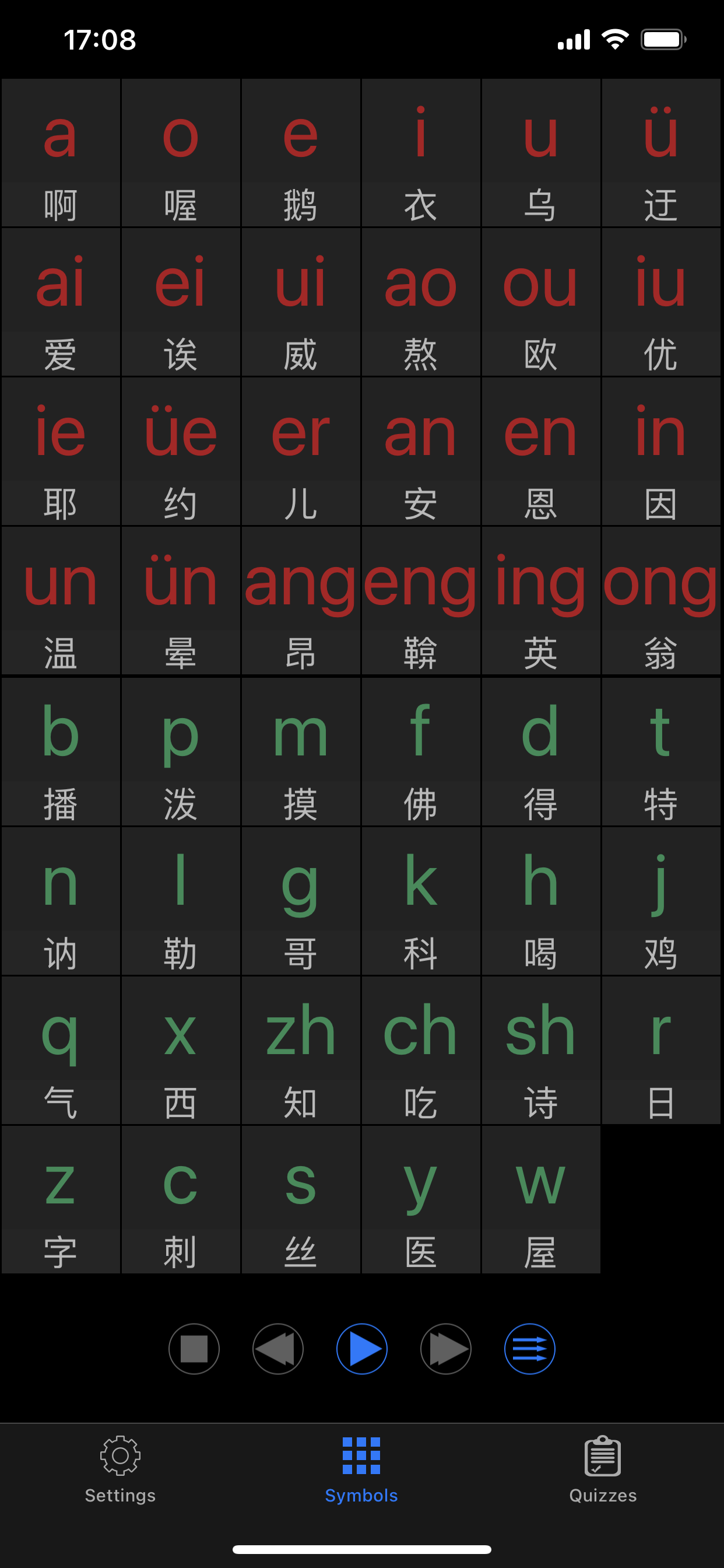Chinese Pinyin: Learn Mandarin