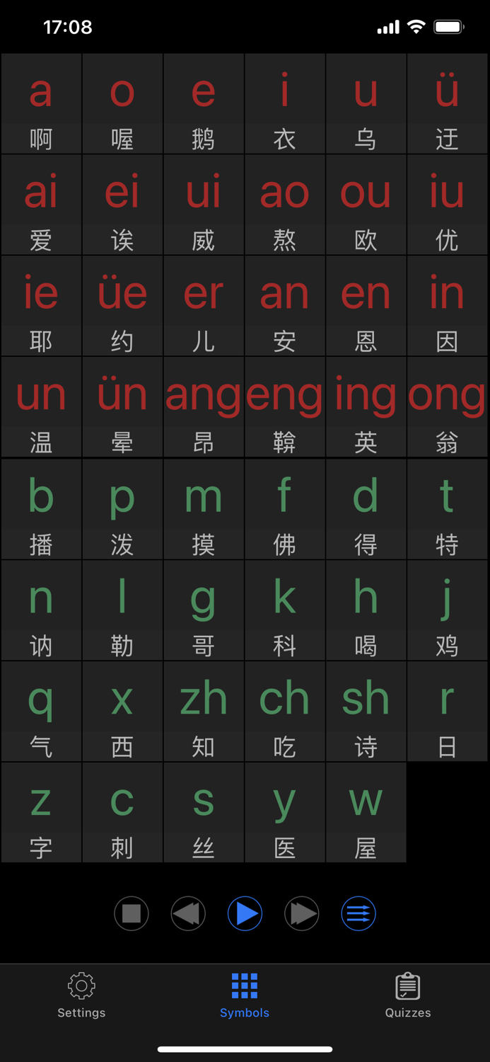 Chinese Pinyin Learn Mandarin