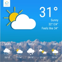 Rasidweather apk