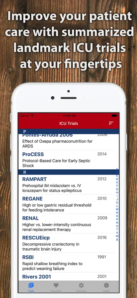 ICU Trials by ClinCalc