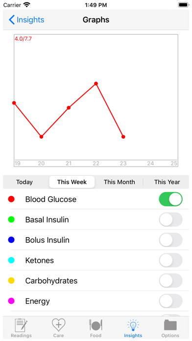 HealthGear - Diabetes Screenshot