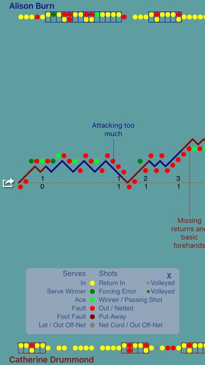 ProTracker Tennis screenshot-7