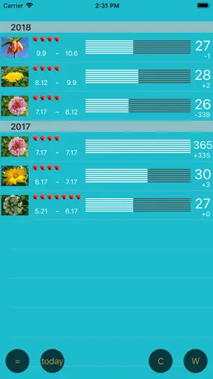 Скриншот Только для женщин - Calendar W на iPhone 3