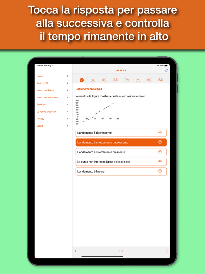 Hoepli Test Psicologia