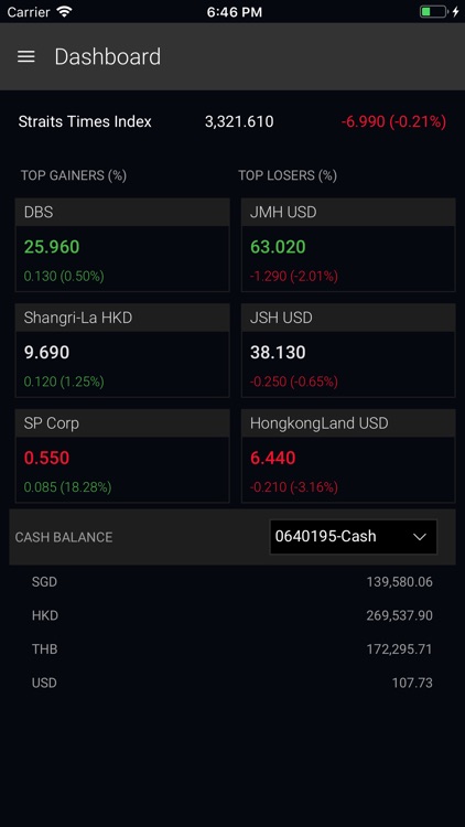 KGI K-Trader for iPhone