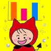 Graphing for kids - iPadアプリ