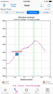 ihikegps nz : linz topo maps iphone screenshot 2