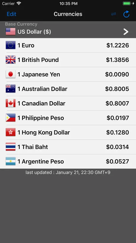 Currency Center
