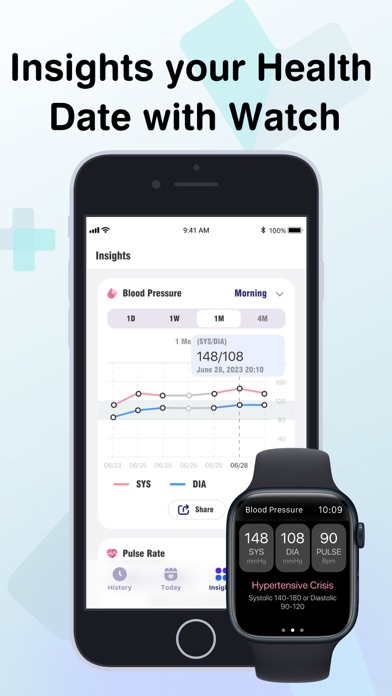 BP Health: Blood Pressure Logのおすすめ画像4