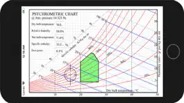 Game screenshot Psychrometry Chart mod apk