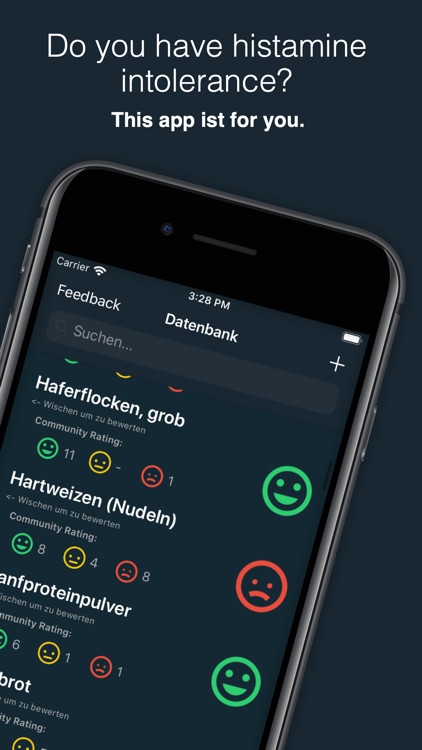 HITS DB Histamine Intolerance