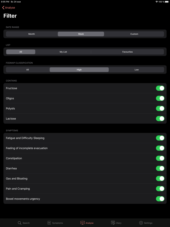 Low FODMAP diet foods for IBS iPad screenshot 9 - Food & Drink app