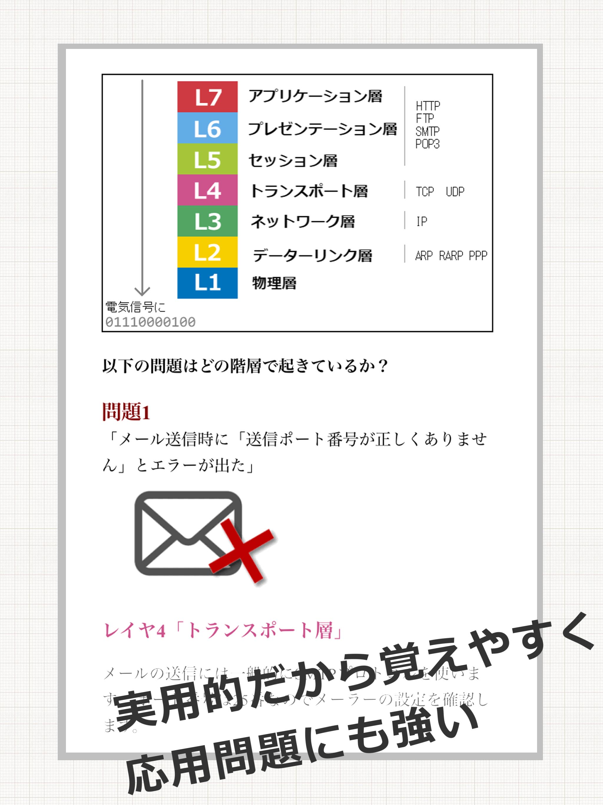 中小企業診断士試験対策アプリ「中小企業診断士の手帳」 screenshot 11