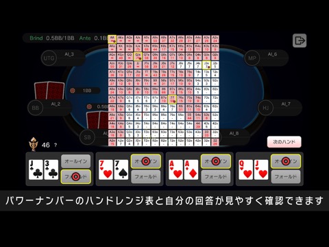 ポーカー パワーナンバートレーナーのおすすめ画像3