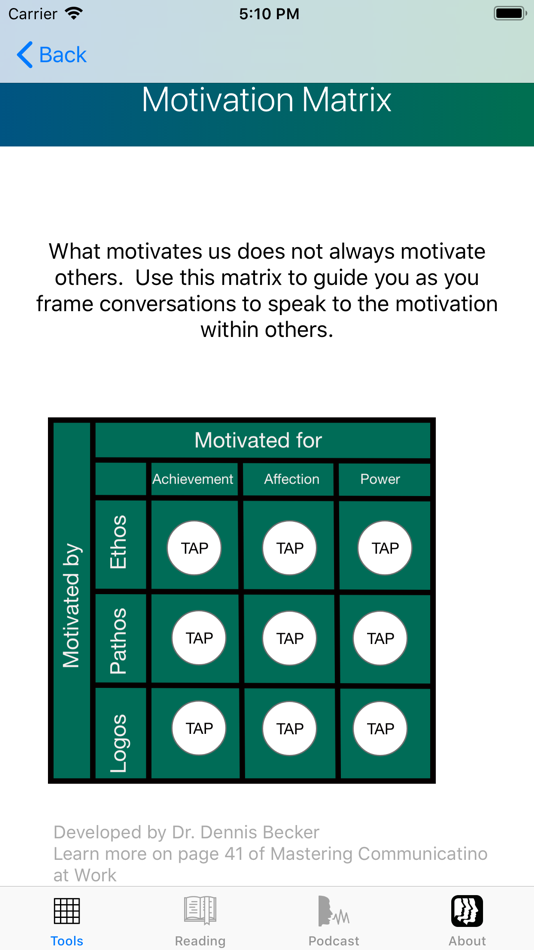 #6. Speech Companion (iOS) 由: The Speech Improvement Company