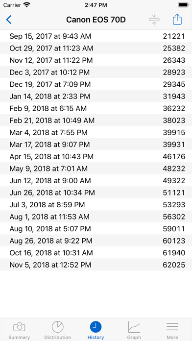 ShutterCount Mobileのおすすめ画像4