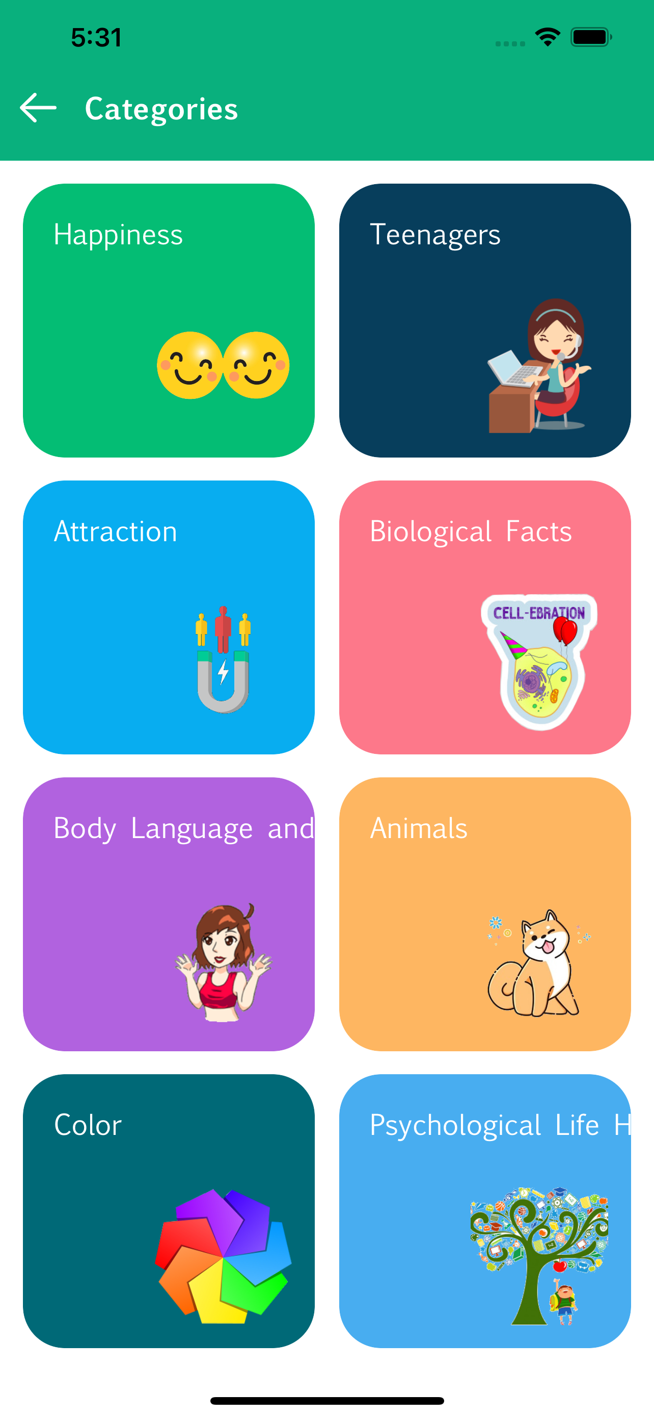 Best Psychology Facts