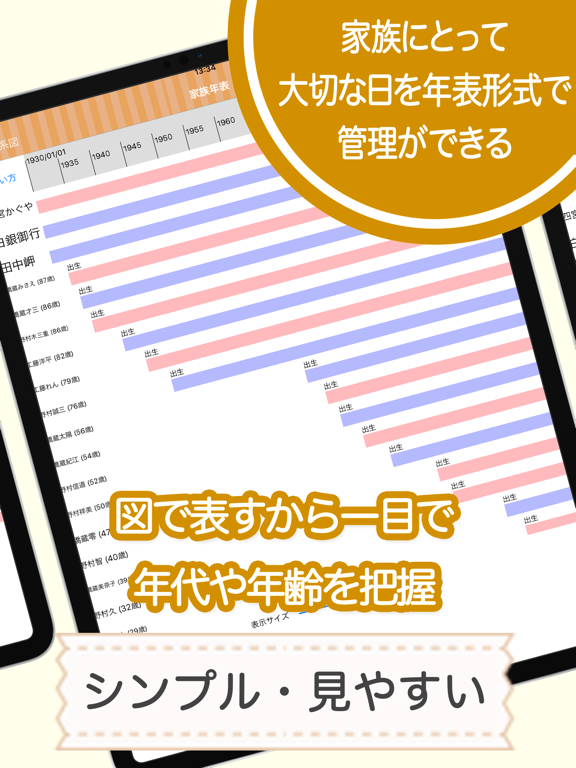 みんなの家系図 家族のルーツを記録に残そうのおすすめ画像5